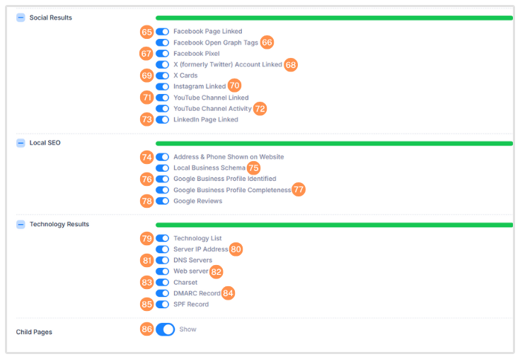 Verificações e Seções